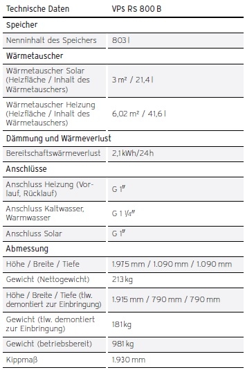 auroSTOR VPS RS 800 B