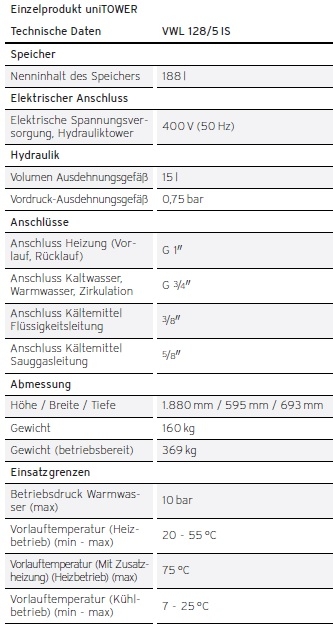 Vaillant aroTHERM