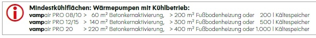 Pufferspeicher ohne Solarregister