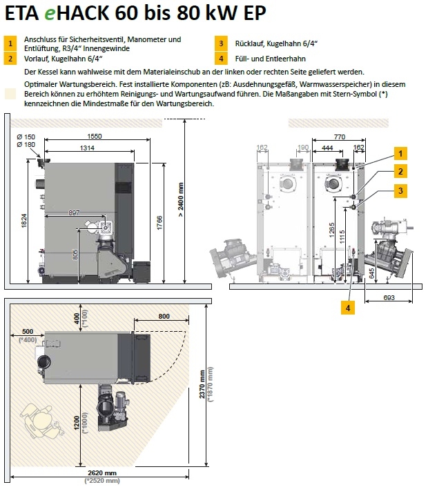 Hackgutkessel ETA eHACK Hackgutkessel ETA eHACK