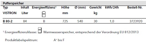 Pufferspeicher VISTRON B 80-2 Pufferspeicher VISTRON B 80-2