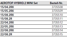 Elco AEROTOP HYBRID.2 MINI