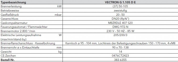 VECTRON G 1.105 D E