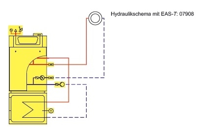 Hydraulikschema