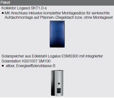 Logaplus Solarpaket S110