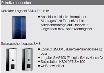 Buderus-Logaplus Solarpaket S70