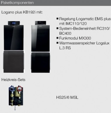  Logaplus K81