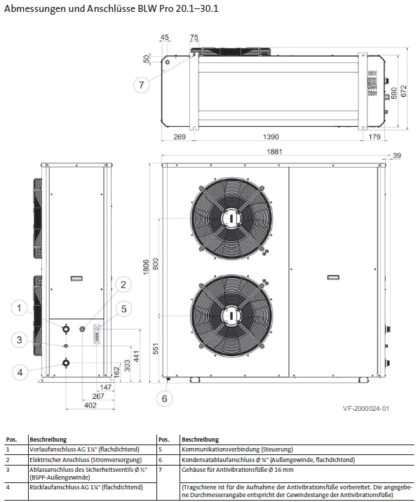 Brötje BLW Pro Brötje BLW Pro