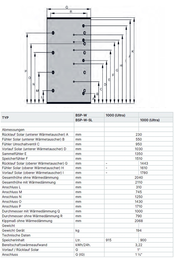 Wolf Schichtenspeicher BSP-W 100