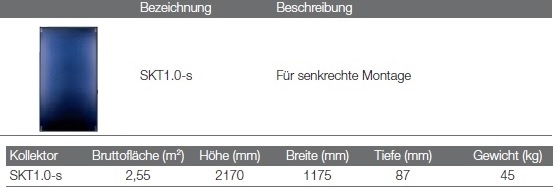 Logasol SKT1.0 - Hochleistungs-Flachkollektor