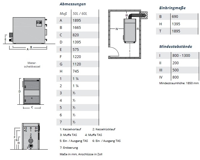 NMT Meterscheitholz-Paket