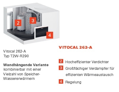 Wrmepumpe Vitocal 262-A, Typ T2W-R290